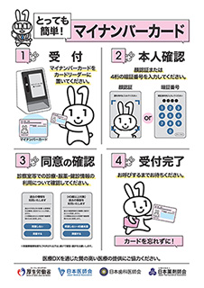 とっても簡単！マイナンバーカード