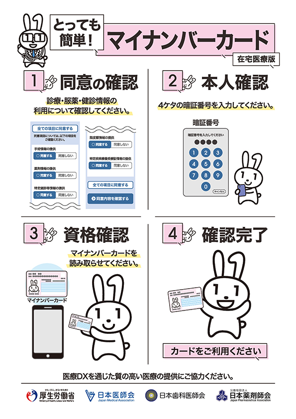 とっても簡単！マイナンバーカード